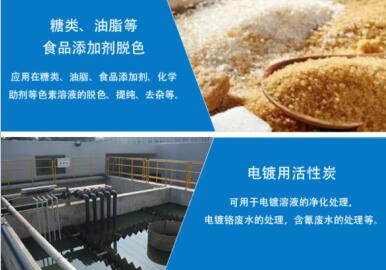 顆?；钚蕴亢蜔Y(jié)活性炭區(qū)別