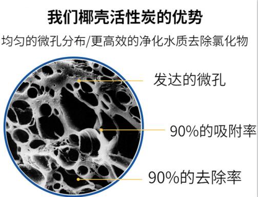 海南碘值<a href=http://www.gilclayton.com/zzhxt/ target=_blank class=infotextkey>柱狀活性炭</a>批發(fā)