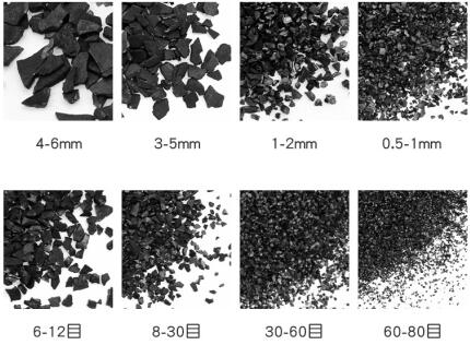 河北衡水活性炭廠家直銷哪家質(zhì)量最好
