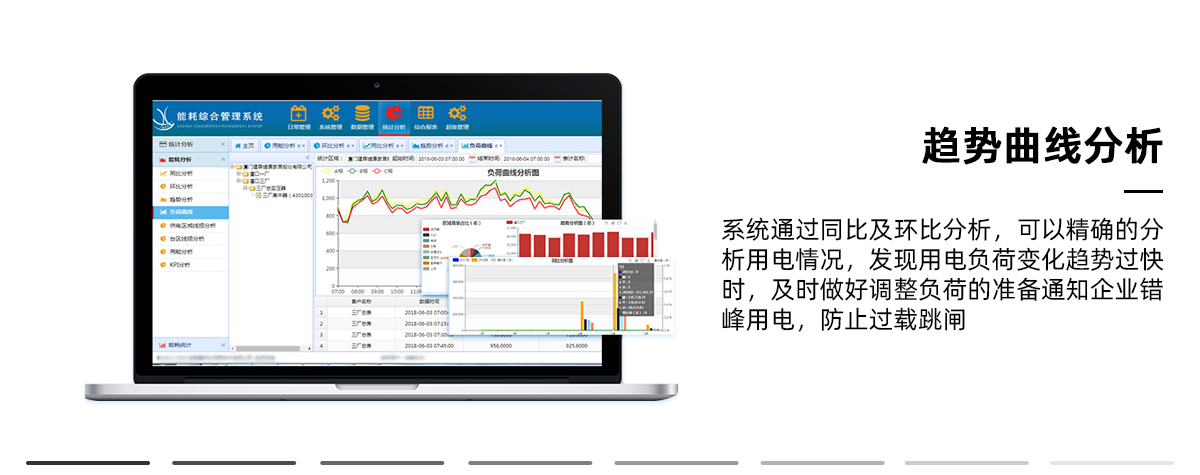 重慶工業(yè)<a href=http://www.gilclayton.com/zzhxt/ target=_blank class=infotextkey>柱狀活性炭</a>價格